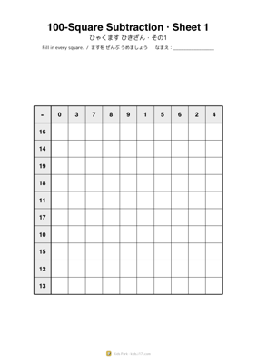 100-Square Subtraction · Sheet 1