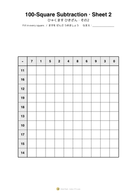 100-Square Subtraction · Sheet 2