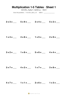 Multiplication 1-5 Tables · Sheet 1