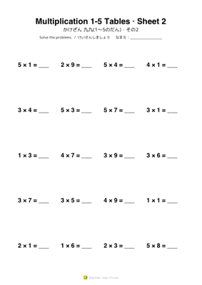 Multiplication 1-5 Tables · Sheet 2