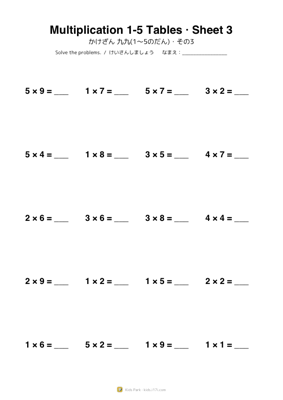 Multiplication 1-5 Tables · Sheet 3